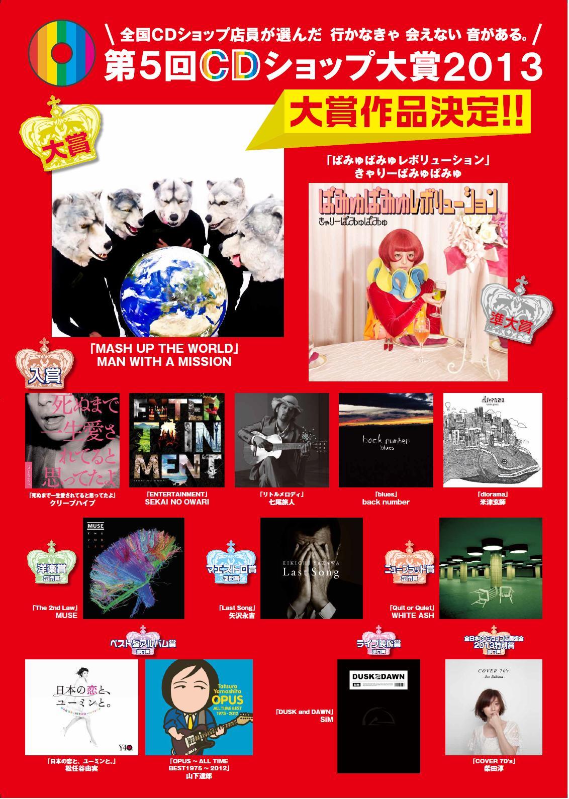 「純粋で自由な音楽賞」をみなさんの手で！！第６回CDショップ大賞2014サポーター募集！ 写真3