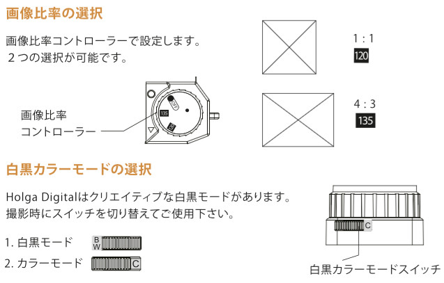 新品　HOLGA DIGITAL　モバイルフォトプリンター　4色防水加工　白 Amazon.co.jp: Holga Digital モバイルフォトプリンター 4色防水