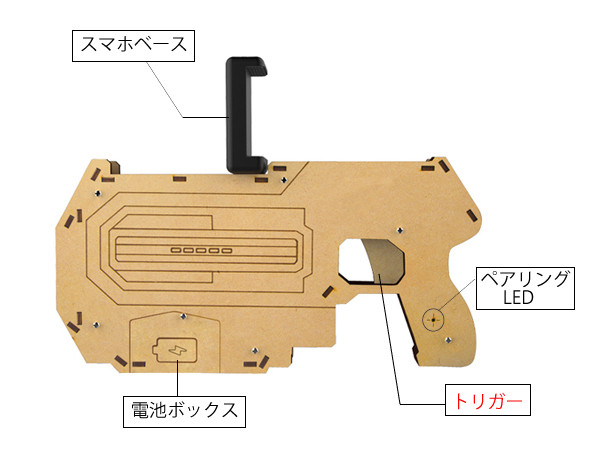 部屋の中に戦闘機！？スマホシューティングゲーム Bluetooth AR