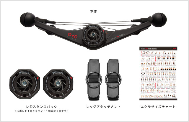 Amazon.com: OYO NOVA Personal Gym - Full Body Portable Gym
