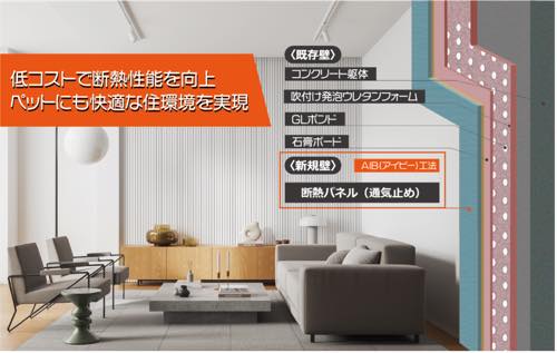 マンション断熱工法（AIB工法）