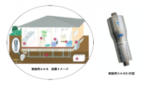 セラミックス流動式活水器 エルセ S-05型