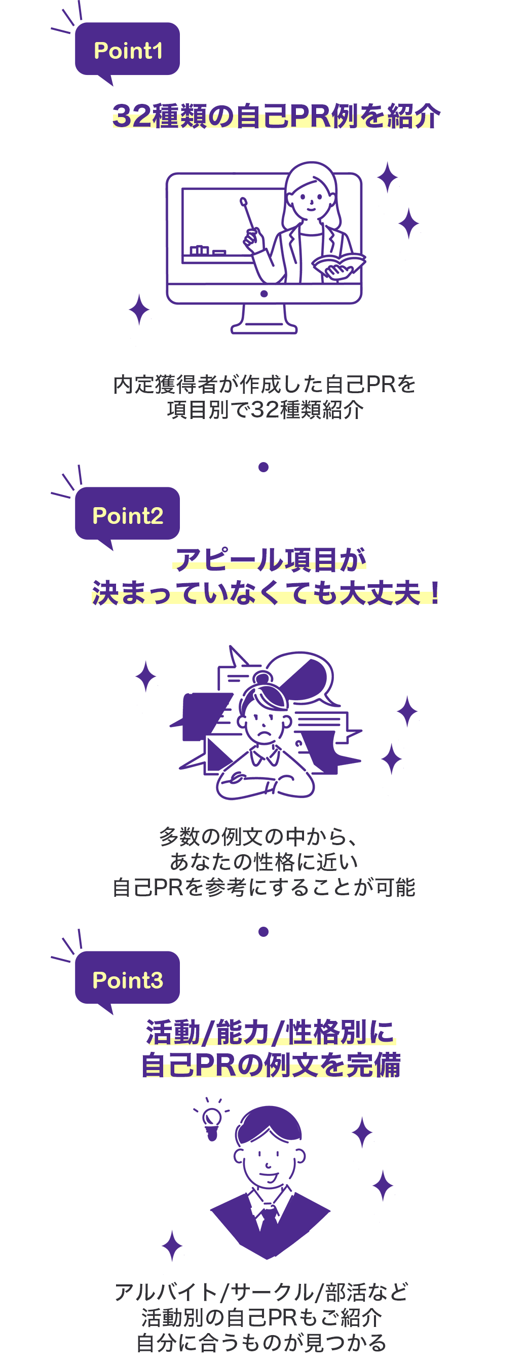 アピールする項目別 自己pr例文32選 ベンチャー就活ナビ