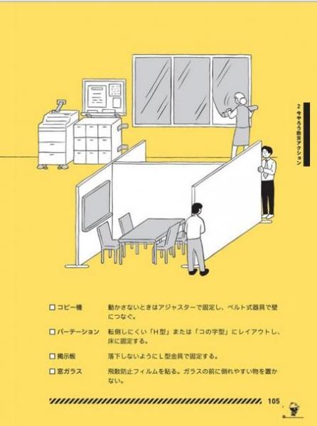 東京防災から「転倒等防止対策チェック」