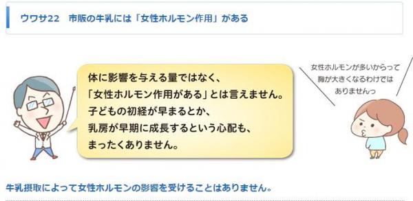 反論「牛乳摂取によって女性ホルモンの影響を受けることはありません」（左下の出典に詳しい解説があります）