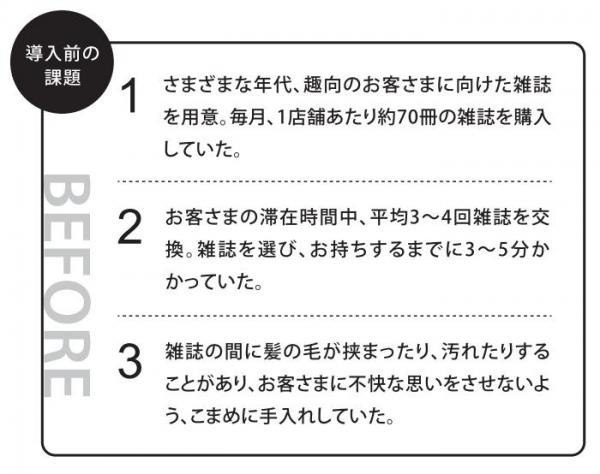 美容室での導入事例（ビフォアー）