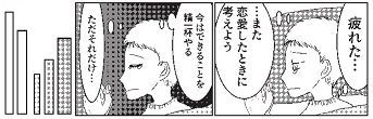 マンガの一場面。自身の実体験に基づいた乳がん闘病記を描いた