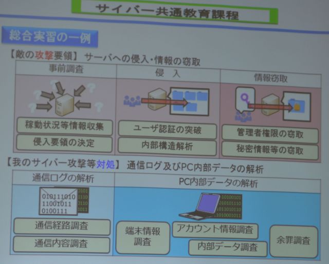 陸上自衛隊通信学校でのサイバー攻撃対処実習について説明するスライド