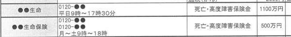保険の問い合わせ先など