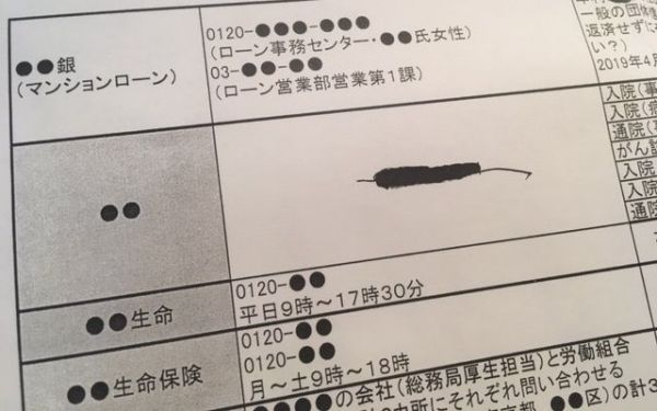 男性が自らの死に備えて作った連絡先の一覧表のサンプル