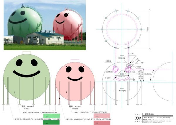 ニコタン・モモタンの寸法を示した図。