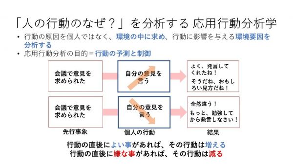 人の行動のなぜ」を分析する〝応用行動分析〟という考え方 - withnews