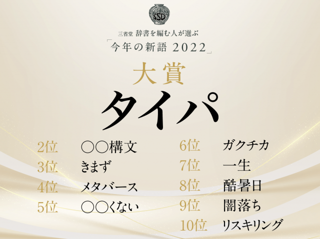 「辞書を編む人が選ぶ　今年の新語 2022」トップ10一覧表。