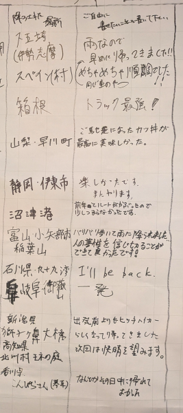 模造紙に書き込まれた帰還報告
