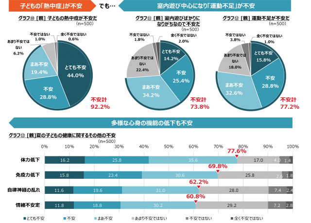キリンホールディングス株式会社提供
