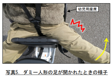 ダミー人形の足が開かれたときの様子