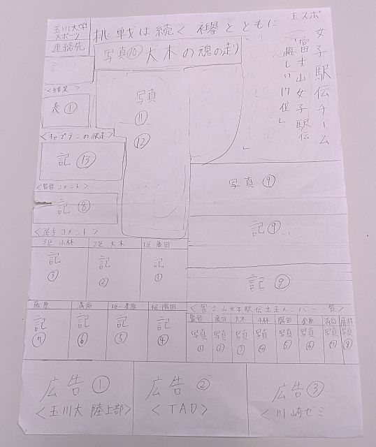 見出しや紙面の構成を練ったレイアウト用紙