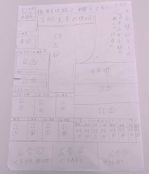 玉川大学スポーツ発行に向けて見出しや紙面構成を練ったレイアウト用紙