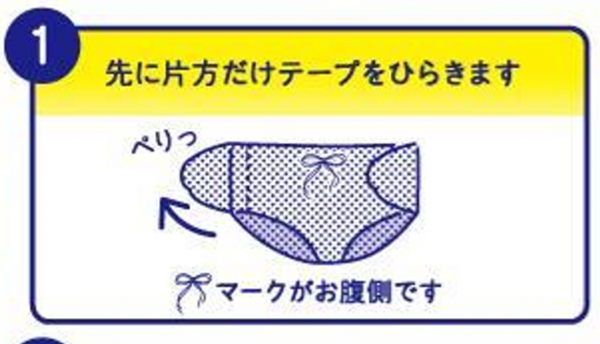 ソフィの「おでかけ交換ショーツ」、利用のステップの説明(1/4)