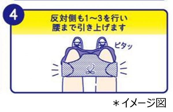 ソフィの「おでかけ交換ショーツ」、利用のステップの説明(4/4)