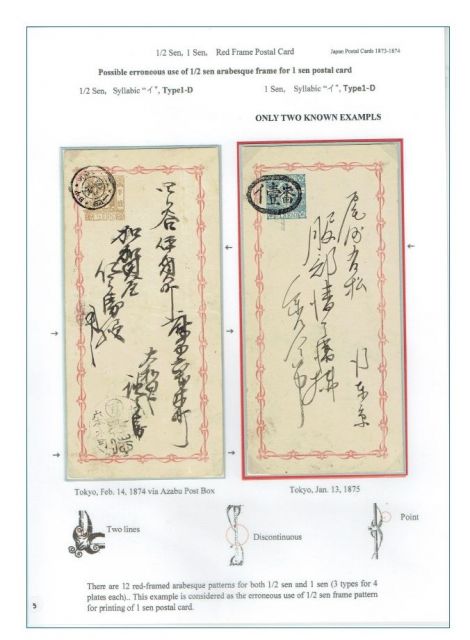 「グランプリ　インターナショナル」に輝いた斎さんの作品。日本の郵便草創期の「紅枠はがき」を実際の使用例をもとに解説しています