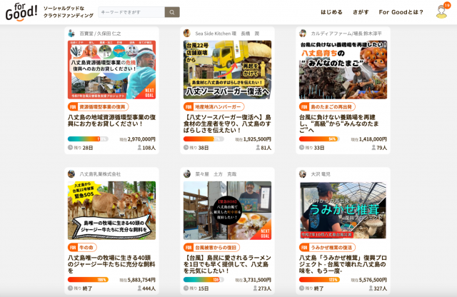 離島経済新聞が音頭をとって進めているクラウドファンディングのページ