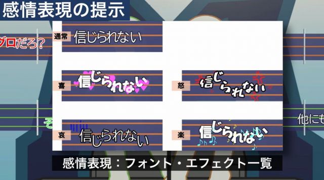 文字フォントで喜怒哀楽を指示する