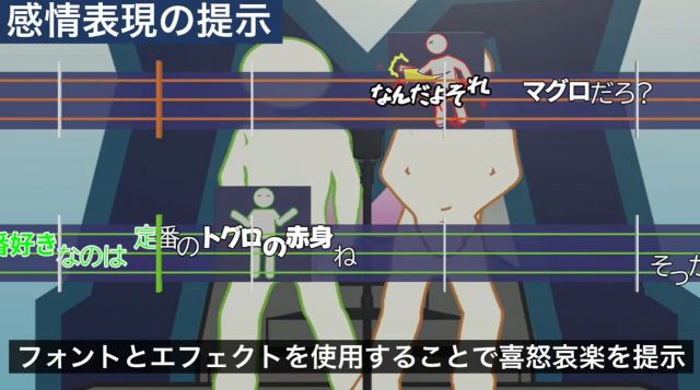 セリフや喜怒哀楽を指示してくれる