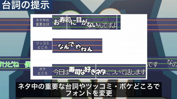 漫才カラオケの画面イメージ。文字のフォントでツッコミどころやボケどころを指示