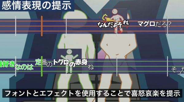 漫才カラオケの画面イメージ。アバターが動きを指示してくれる