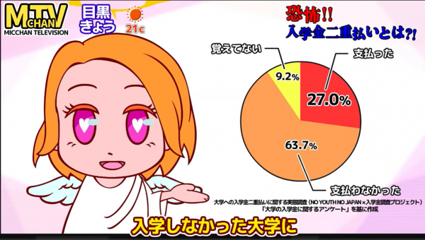 産業能率大学の公式YouTubeチャンネルから