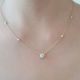 0.3CT/GIA　Solitare Diamond Necklace