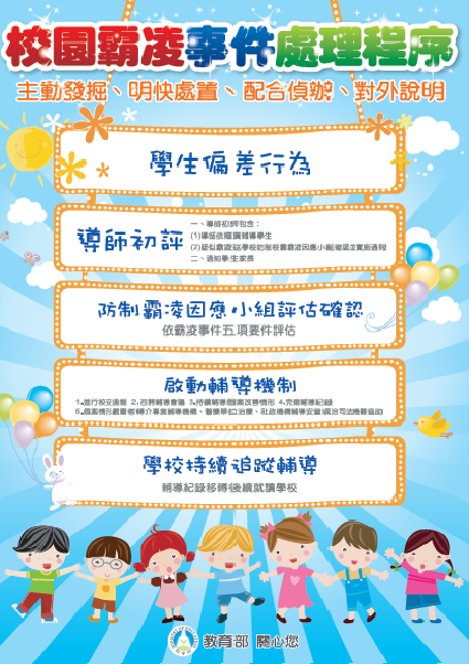 反霸凌2