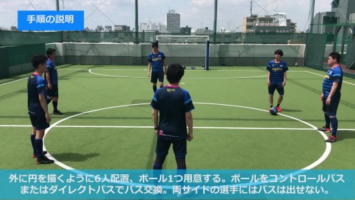 【サッカー 練習メニュー】小学生高学年_部活動・体育会_市区町村大会（下位）_男