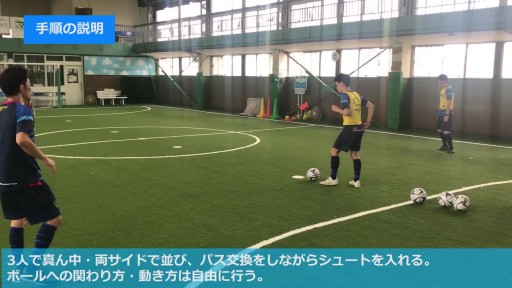 【サッカー 練習メニュー】小学生高学年_クラブチーム_市区町村大会（上位）_男
