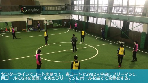 【サッカー 練習メニュー】中学生_部活動・体育会_市区町村大会（下位）_男