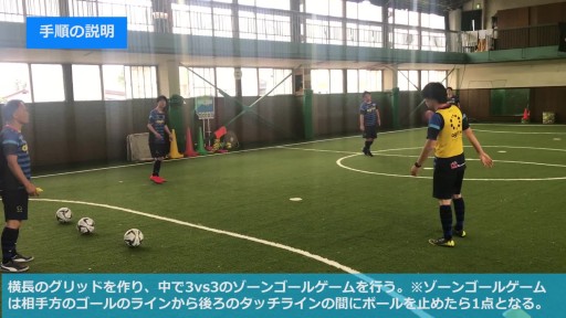 【サッカー 練習メニュー】小学生高学年_クラブチーム_市区町村大会（下位）_男
