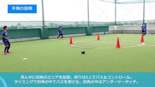 【サッカー 練習メニュー】中学生_クラブチーム_県大会_男