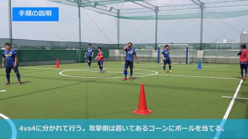 【サッカー 練習メニュー】小学生低学年_クラブチーム_市区町村大会(上位)_男