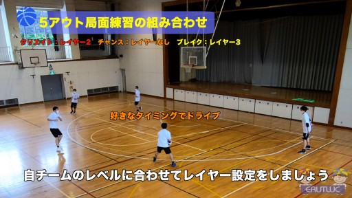 【バスケ  練習メニュー】5アウト局面練習の組み合わせ