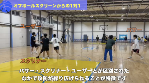 オフボールスクリーンからの2on2