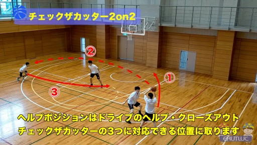 【バスケ 練習メニュー】チェックザカッター2on2