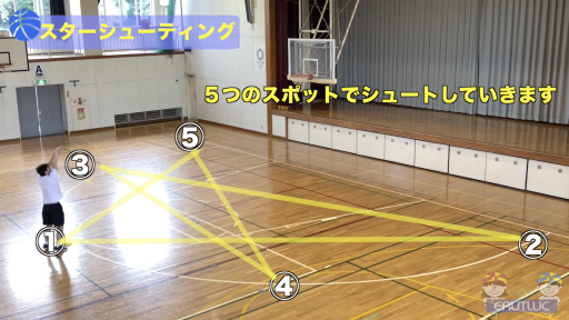 【バスケ  練習メニュー】スターシューティング