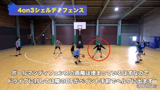 【バスケ  練習メニュー】4on3シェルディフェンス