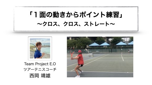 【テニス  練習メニュー】1面の動きからポイント練習(クロス、クロス、ストレート)