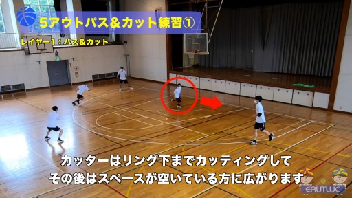 【バスケ  練習メニュー】5アウトパス&カット練習①