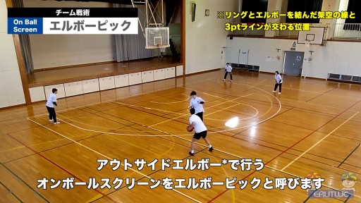 【バスケ 練習メニュー】エルボーピック|チーム戦術