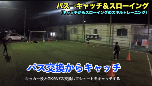 【サッカー  練習メニュー】GKトレーニング④