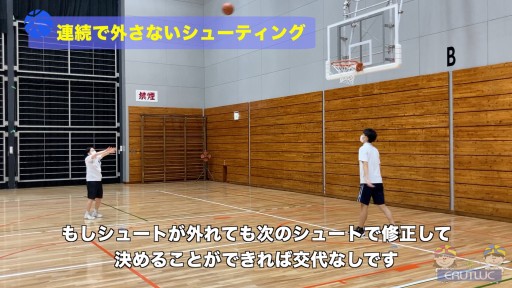 【バスケ 練習メニュー】連続で外さないシューティング