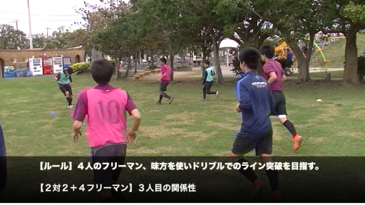 【フットサル 練習メニュー】2対2+4フリーマン【3人目の関係性】